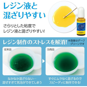 アーテック Artecレジン着色剤 透明色 10mL イエロー FCE938U-58673-イメージ3