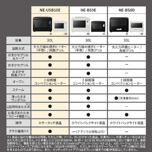 パナソニック スチームオーブンレンジ ビストロ ブラック NE-UBS10E-K-イメージ18