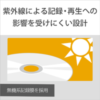 SONY 30BNR2VJPP6 録画用50GB(2層) 1-6倍速対応 BD-R ブルーレイ