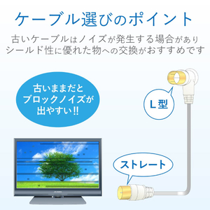 DXアンテナ テレビ接続用同軸ケーブル(1m) ライトグレー 4JW1SLS(B)-イメージ4