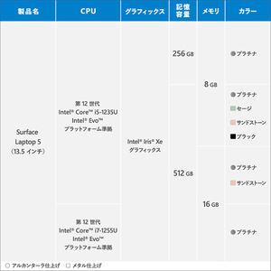 マイクロソフト Surface Laptop 5 13.5インチ(i5/8GB/512GB) サンドストーン R1S-00072-イメージ10