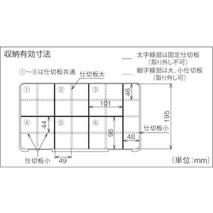 トラスコ中山 パーツボックス 375×230×71 FC124DW-1200569-イメージ6