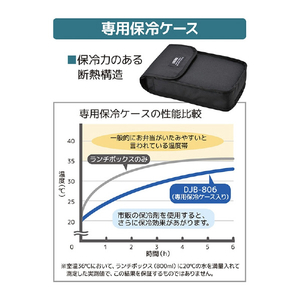 サーモス フレッシュランチボックス(800ml) ディープブラック DJB-806DPBK-イメージ5