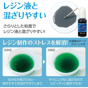 アーテック Artecレジン着色剤 透明色 10mL ブラック FCE940U-58675-イメージ3