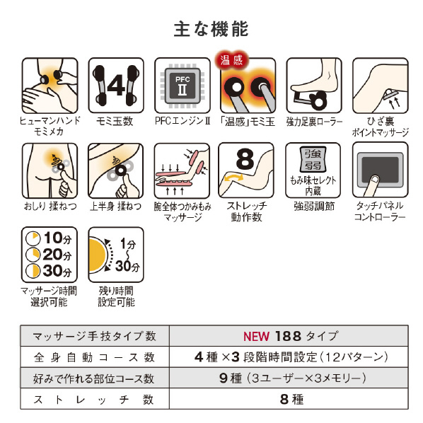 パナソニック マッサージチェア リアルプロ アイボリー EP-MA120-C 施療範囲 もみ玉の幅含む