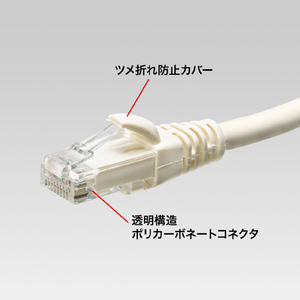 サンワサプライ カテゴリ6Aより線LANケーブル(2m) ホワイト KB-T6AY-02W-イメージ4