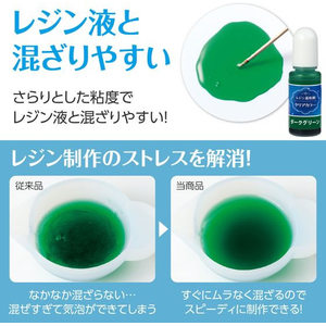 アーテック Artecレジン着色剤 透明色 10mL ダークグリーン FCE942U-58677-イメージ3