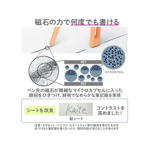 プラス Kaiteメモ 90×90 ピーチオレンジ FCD828L-538255/KM-0909A-イメージ5