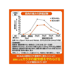 大塚製薬 アミノバリュー パウダー8000 48g×5袋入 FCN2752-イメージ3