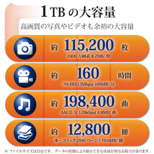 LACIE LaCie Rugged Mini 1TB LAC301558-イメージ5