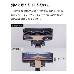 シャークニンジャ Shark ActiClean コードレススティッククリーナー ミストシルバー LC900JSL-イメージ6