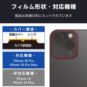 エレコム iPhone 16 Pro/16 Pro Max用カメラレンズカバー ガラス クリア PM-A24CFLLP1CR-イメージ2