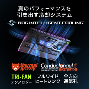 ASUS ノートパソコン ROG Strix G16 G614FR エクリプスグレー G614FR-R9X3D5070TI-イメージ6
