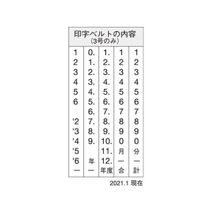 シヤチハタ エルゴグリップ 欧文日付 明朝体 3号 F802904-NFD-3M-イメージ2