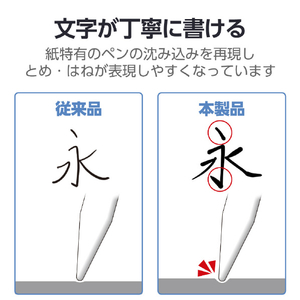エレコム 13インチiPad Air(M3/M2)用フィルム 紙心地 文字用 なめらかタイプ TB-A25XFLAPNS-イメージ5