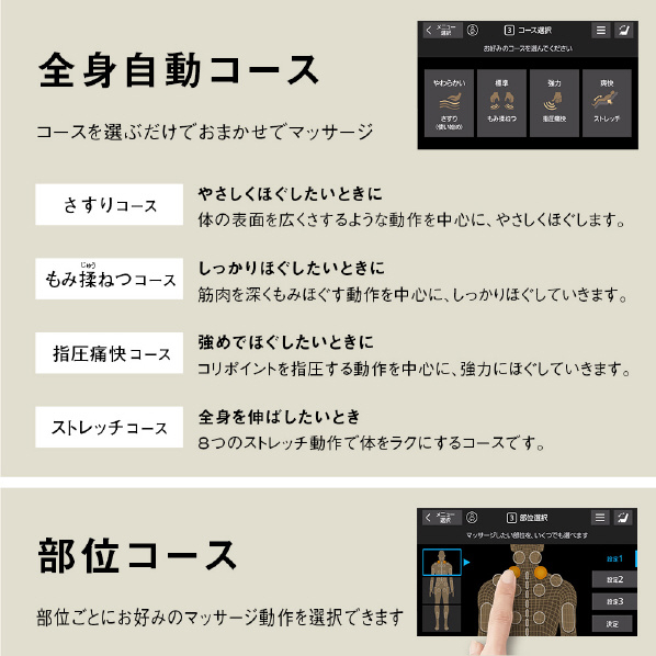 パナソニック マッサージチェア リアルプロ ブラック EP-MA120-K 施療範囲 もみ玉の幅含む