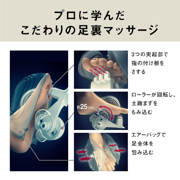 パナソニック マッサージチェア リアルプロ ブラック EP-MA120-K 施療範囲 もみ玉の幅含む