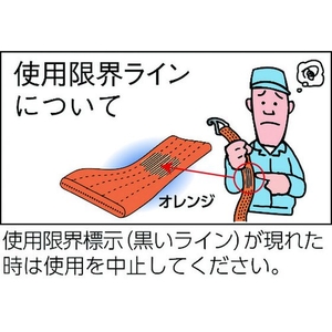 トラスコ中山 TRUSCO ベルト荷締機 38mm幅 500kg エンドレス 0.5--5エンドレスタイプ FC793HW-3291103-イメージ2