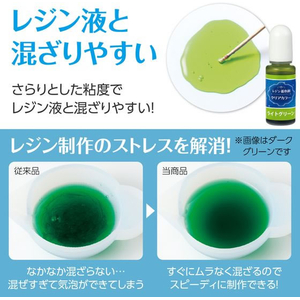 アーテック Artecレジン着色剤 透明色 10mL ライトグリーン FCE944U-58679-イメージ3