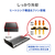 I・Oデータ USB 3．2 Gen 1(USB 3．0)/2．0対応外付けハードディスク(電源内蔵モデル)1TB HDJA-UT1B-イメージ5