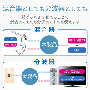 DXアンテナ 混合(分波)器 ホワイト MBURS(B)-イメージ4