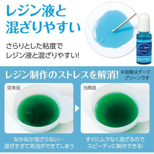 アーテック Artecレジン着色剤 透明色 10mL スカイブルー FCE945U-58680-イメージ3