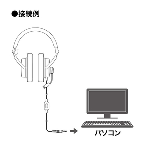オーディオテクニカ ステレオヘッドセット ATH-770XCOM-イメージ8