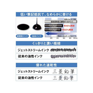 三菱鉛筆 ジェットストリーム 3色ボールペン 緑 FCB254N-SXE3-400-07.6-イメージ2