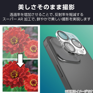 エレコム iPhone 16 Pro/16 Pro Max用カメラレンズカバー ガラス 超透明 クリア PM-A24CFLLP4CR-イメージ3
