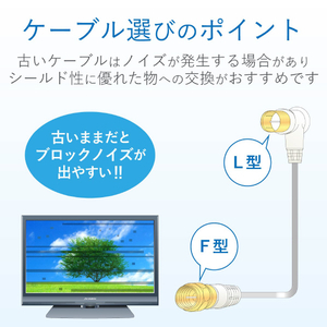 DXアンテナ テレビ接続用同軸ケーブル(1m) ライトグレー 2JW1FLS(B)-イメージ4