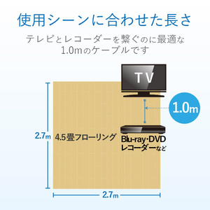 DXアンテナ テレビ接続用同軸ケーブル(1m) ライトグレー 2JW1FLS(B)-イメージ8