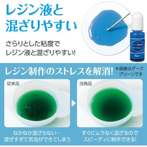 アーテック Artecレジン着色剤 透明色 10mL ブルー FCE946U-58681-イメージ3