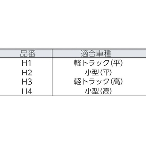 萩原工業 エステル帆布トラックシート 2号 小型トラック グリーン 2.3m×3.5m グリーン2.3×3.540.618小型(平張) FC824HN-3778622-イメージ2