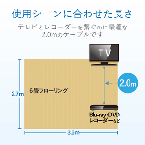 DXアンテナ テレビ接続用同軸ケーブル(2m) ライトグレー 2JW2FLSB-イメージ8