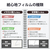エレコム 13インチiPad Air(M3/M2)用ガラスフィルム 紙心地 ケント紙タイプ ガイド付 TB-A25XFLGAPLL-イメージ3