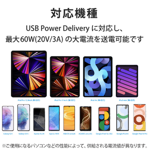 エレコム USB-C to USB-C 充電ケーブル(1．0m) PD対応 最大60W 超急速 シリコン素材 なめらか 柔軟性 高耐久 ホワイト MPA-CCSS10WH-イメージ7