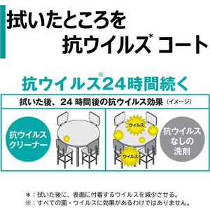 ライオン メディプロ 抗ウイルスクリーナー 5L FC419NR-イメージ5