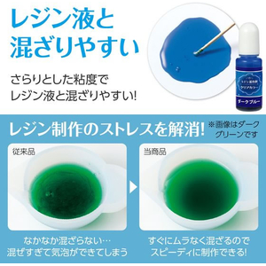 アーテック Artecレジン着色剤 透明色 10mL ダークブルー FCE947U-58682-イメージ3