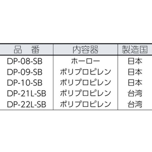 山崎産業 屋内用屑入れ(衛生容器) ママポットSC-K15 FC830JE-5001986-イメージ2