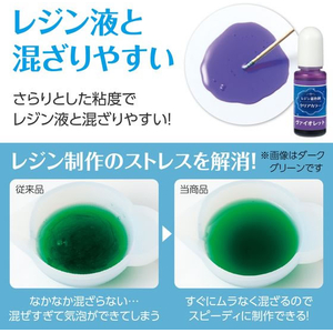 アーテック Artecレジン着色剤 透明色 10mL ヴァイオレット FCE949U-58684-イメージ3