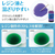 アーテック Artecレジン着色剤 透明色 10mL ヴァイオレット FCE949U-58684-イメージ3