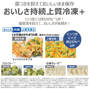 東芝 【フレンチドア】586L 6ドア冷蔵庫 フロストホワイト GR-A590WFS(TW)-イメージ13