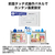 ハイアール 【上開き】132L 冷凍庫 W/ホワイト JF-CF13A(W)-イメージ11