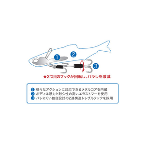デュオ レアリス ノマセ小魚 5022 アカキン FCP9257-イメージ2