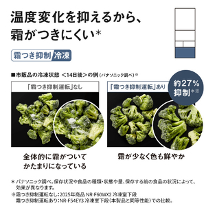 パナソニック 【左開き】468L 5ドア冷蔵庫 マットホワイト NR-E47ER4L-W-イメージ8