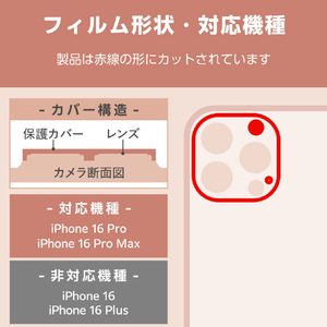 エレコム iPhone 16 Pro/16 Pro Max用&me カメラ レンズカバー ガラス グリッター シルバー PM-A24CFLLP5SVG-イメージ2