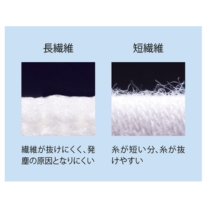 ショーワグローブ 簡易包装 トップフィット手袋 10双 B0601 白 L FC683FE-3992942-イメージ4