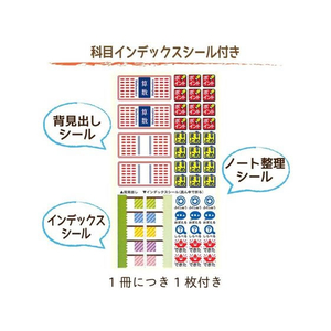 サクラクレパス 学習帳 算数 方眼罫5ミリ FCP2812-NP8-イメージ5