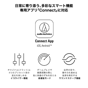 オーディオテクニカ ワイヤレスノイズキャンセリングスヘッドフォン ATH-AL5NC-イメージ16