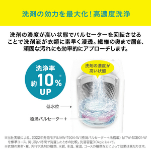 アイリスオーヤマ 全自動電気洗濯機 5．0kg ホワイト ITW-50B01-W-イメージ6